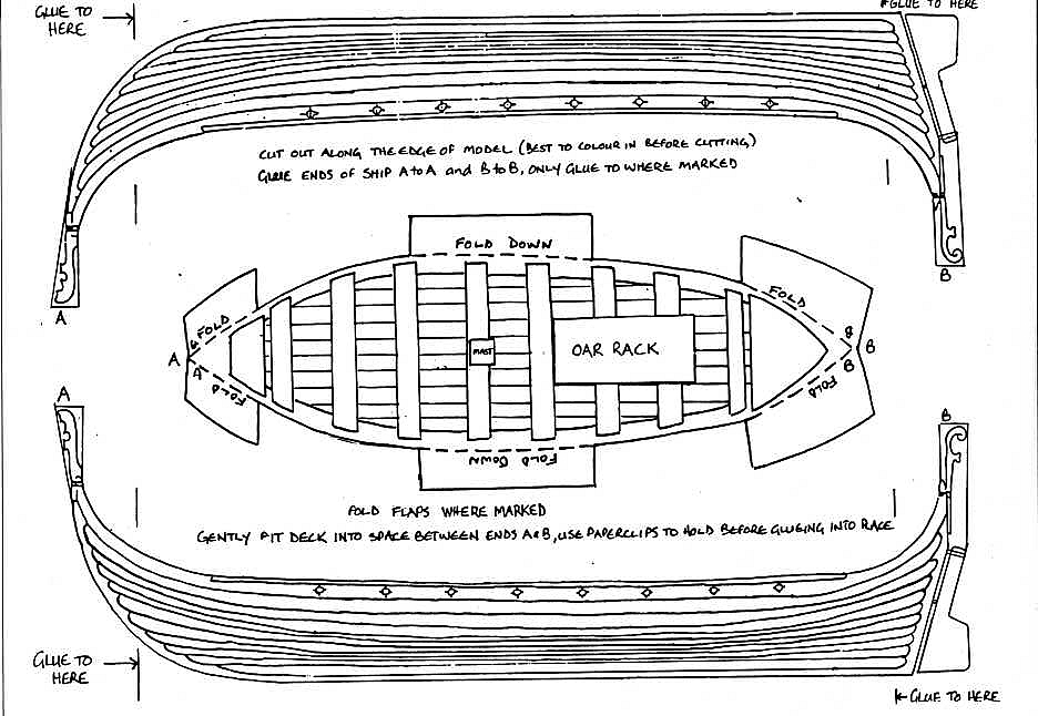 Plan Vikingboat Norway